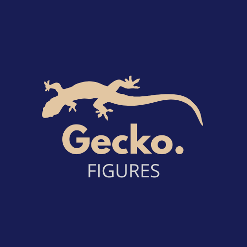 Gecko Figures